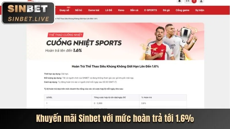 Ưu đãi nạp tiền hàng ngày và hàng tuần twin